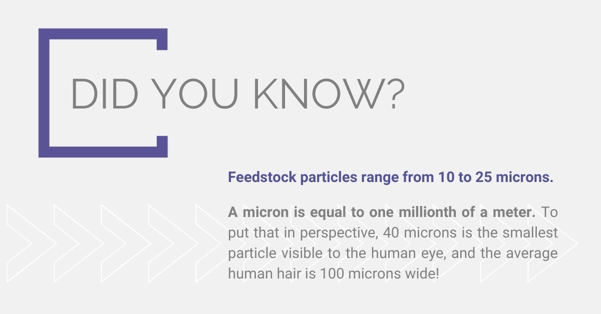 Micron | Metal Injection Molding | Feedstock