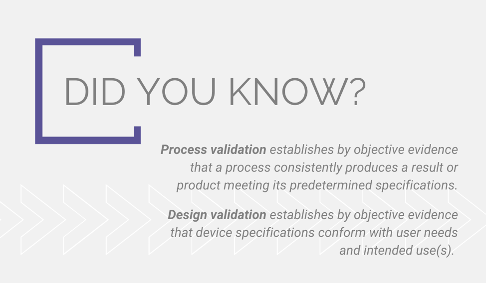 FDA Approval | Medical Manufacturer | Metal Injection Molding